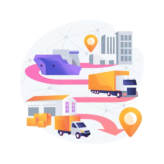 Everything about supply chain: How supply chain management helps companies to grow